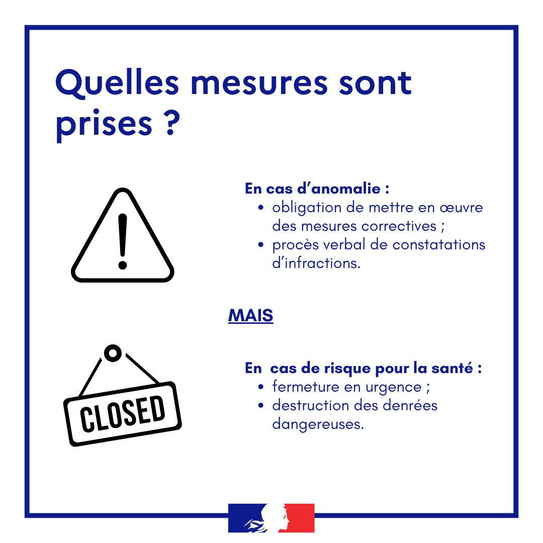 Prefet37's tweet image. ❌ #Sécurité | Fermeture d'un restaurant dans l'agglomération de Tours
À la suite d’un contrôle de la direction départementale de la protection des populations (DDPP), le préfet d’Indre-et-Loire a ordonné la fermeture administrative d’un restaurant, en raison de manquements…