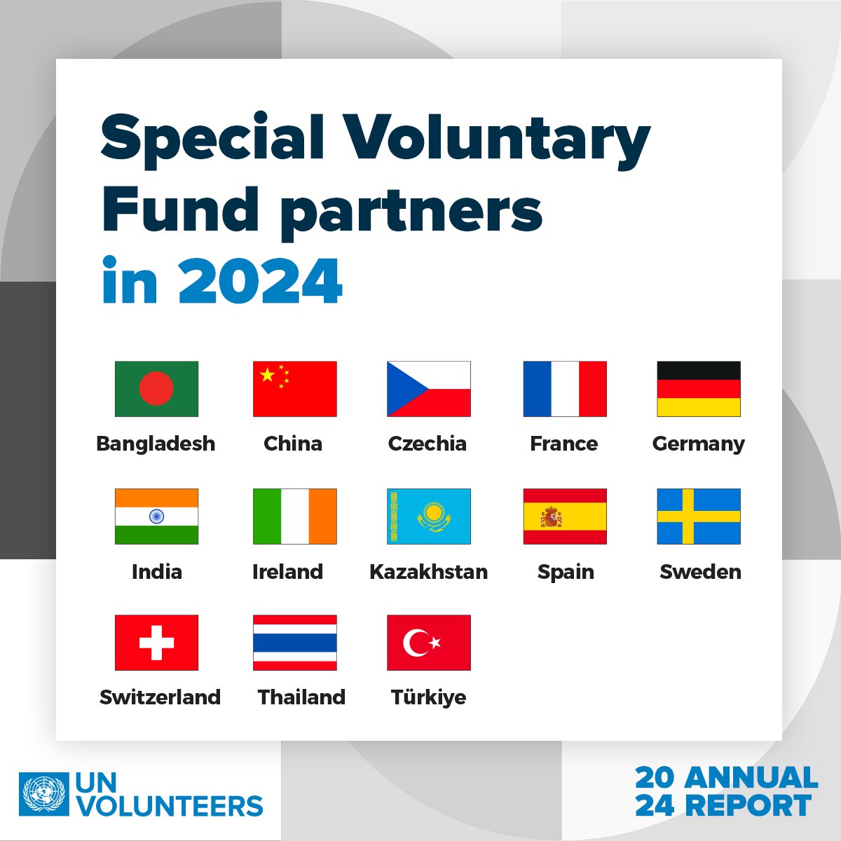 Thank you to the Special Voluntary Fund partners 🇧🇩🇨🇳🇨🇿🇫🇷🇩🇪🇮🇳🇮🇪🇰🇿🇸🇪🇨🇭🇹🇭🇹🇷🇪🇸 who help UNV quickly respond to crises, open doors for underrepresented groups, and promote volunteerism for a better future.

Is your country among them? #PartnerUp 🙏