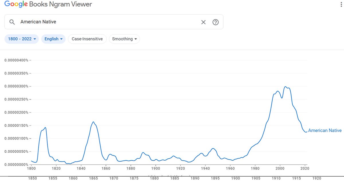 FiredFed1's tweet image. Americans of European descent have called ourselves "natives" since the Founding. The term was repurposed by leftists since the 1960s to mean Amerindian, thereby subverting the fact that Whites founded and built America.
As with many such cases (e.g. Judeo-Christian), the…