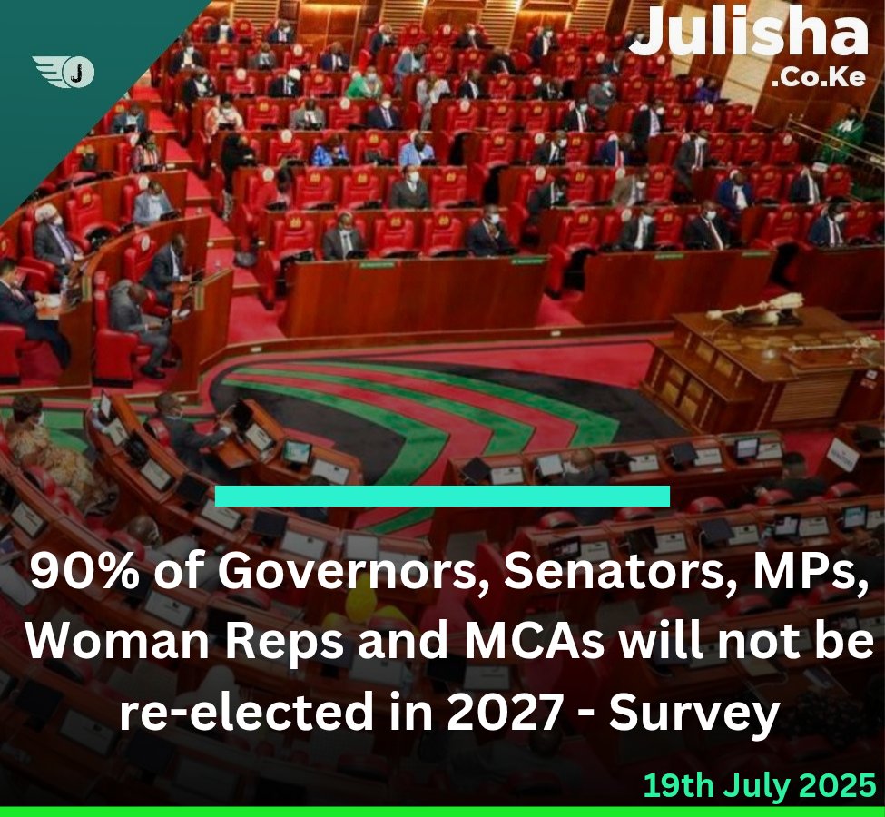 90% of Governors, Senators, MPs, Woman Reps and MCAs will not be re-elected in 2027 - Survey