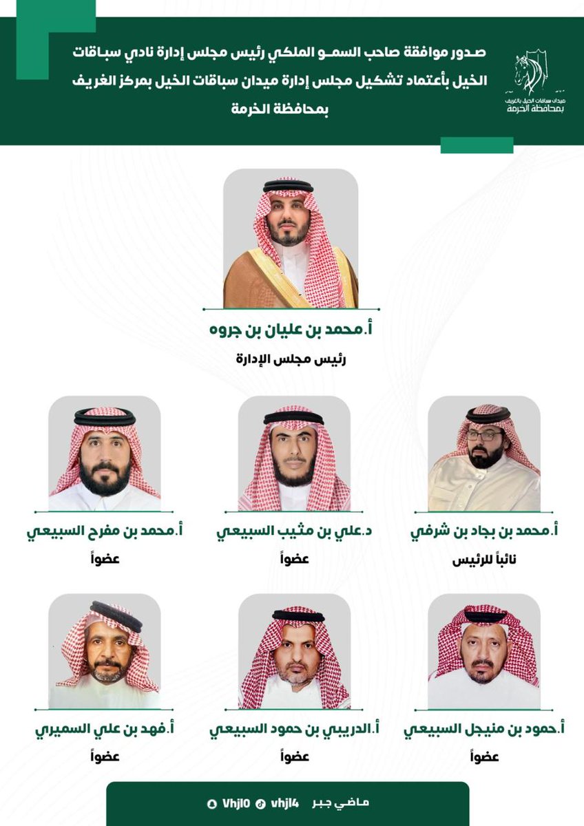 صدور موافقة صاحب السمو الملكي الأمير /بندر بن خالد الفيصل رئيس مجلس إدارة نادي سباقات الخيل بإعتماد تشكيل مجلس إدارة ميدان سباقات الخيل بالغريف بمحافظة الخرمة نسأل الله لهم التوفيق والسداد