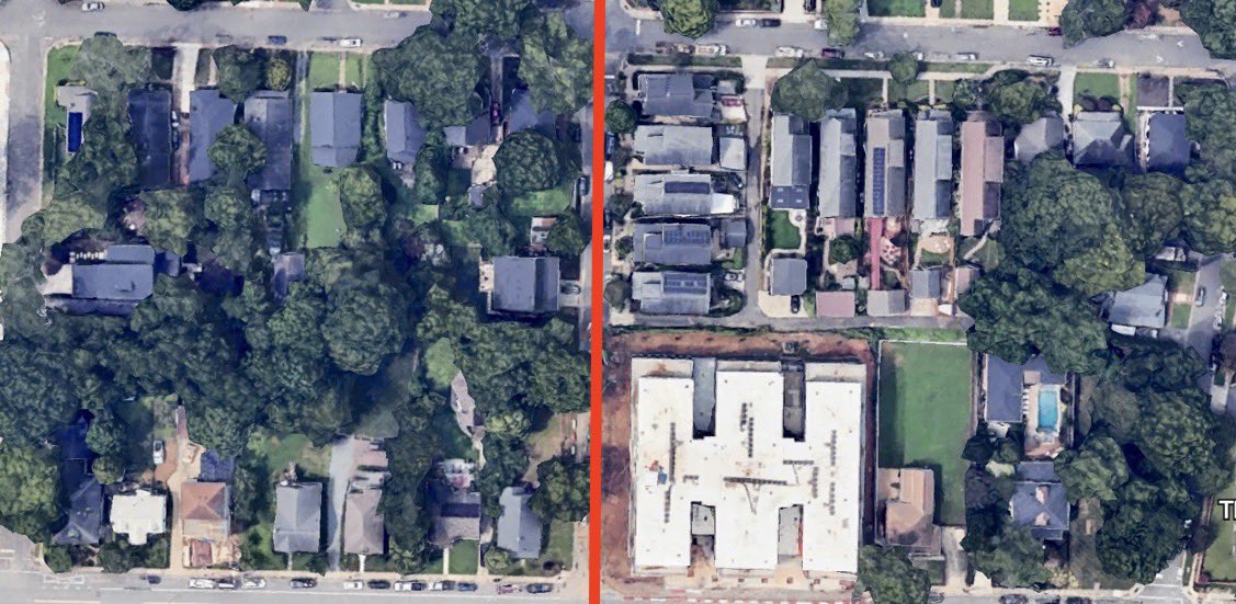 Tesho13's tweet image. The Urbanist argument for fiscal conservatives: using identically sized blocks in my neighborhood
Left side
• 17 houses
• Assessed value/acre $2.9M
Right side
• 16 houses
• 65 apartments
• 3 retail businesses
• Assessed value/acre: $7.9M
The block on the right provides…