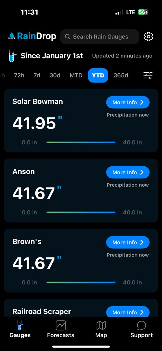 Current 7 day totals in my part of SW Indiana. Almost everywhere is 4+ that I have seen so far. Last pic is YTD. This is absolutely nuts…..  We are basically within an inch of our YEARLY average and it’s only July… <a href="/ChrisK_Banded/">Chris K.</a> <a href="/WiBeanBag/">Ryan R. Nell</a>