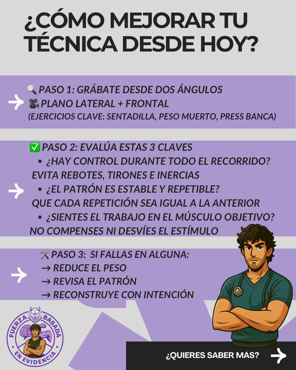 ¿Por qué es tan importante la técnica en el entrenamiento de fuerza?