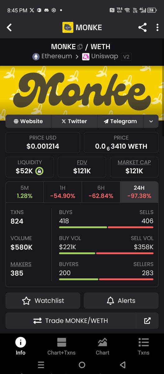 CryptooSalat's tweet photo. @robw00ds What a rug @robw00ds https://t.co/R6V7C63a2s