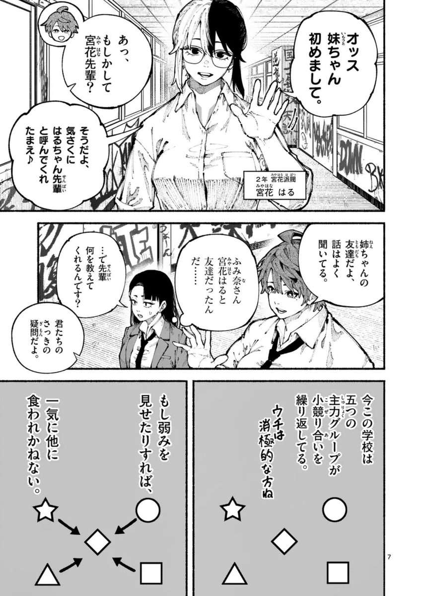 sho_MangaOne's tweet image. 不良少女✖️プロレスの話題作『ブルーウルスス』が更新されました!
3生のヤンキー集団・黒嶋派から目をつけられた1年生の天木星奈。
学校内では喧嘩が起きにくい状況を、宮花先輩から聞くのだが──⁉︎
日曜のお供にぜひ、ご一読ください!
#ブルーウルスス