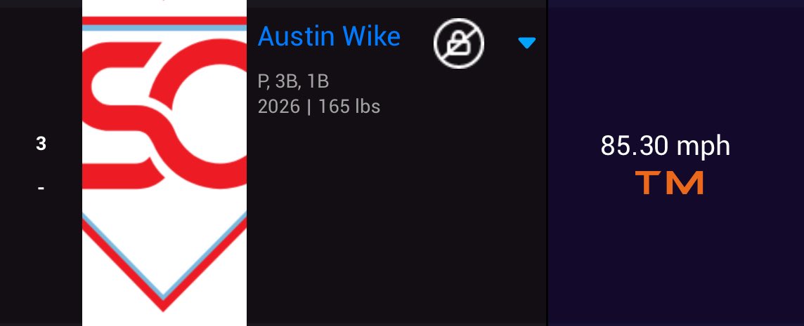 AustinWike26's tweet image. 