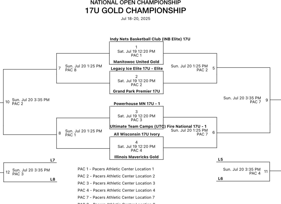 Great team win! On to the next! <a href="/PrepHoopsIN/">Prep Hoops Indiana</a> <a href="/IndyNetsbball/">INB Basketball Club</a> <a href="/ZT17Hoops/">Zak Tyler</a> <a href="/BRamseyKSR/">Brandon Ramsey</a> <a href="/kylerstaley/">Kyler Staley</a>