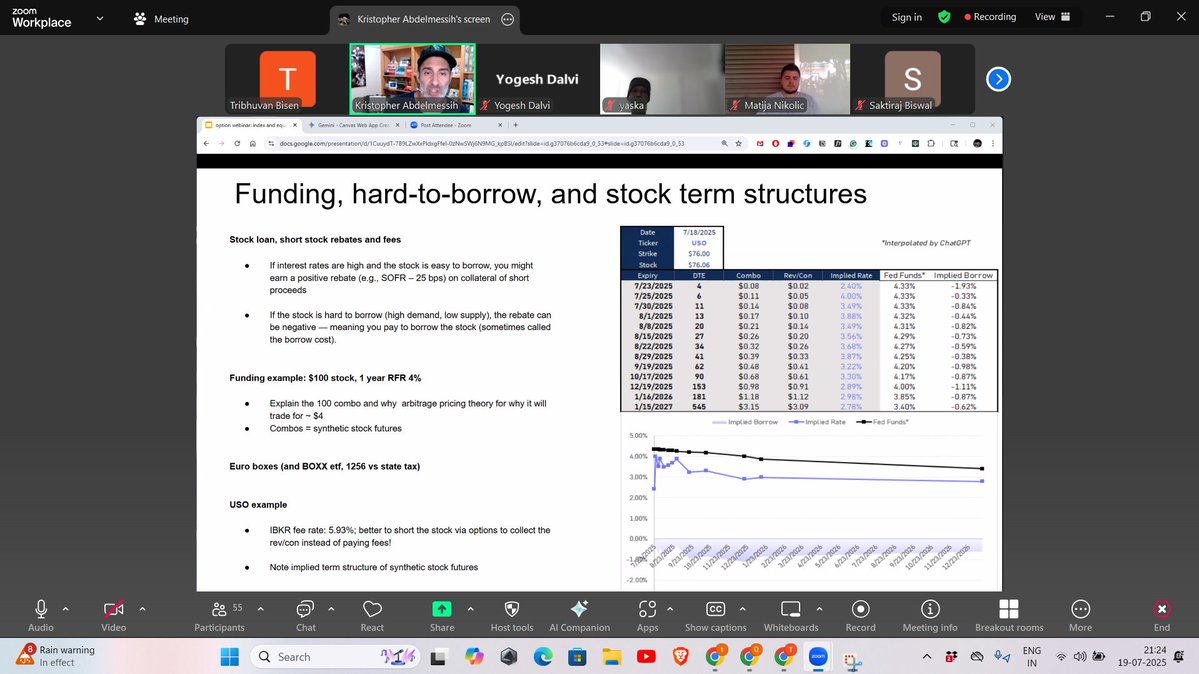 QuantINsider_IQ's tweet image. We are live with @KrisAbdelmessih on Day 1 of &quot;Index and equity Options&quot; Workshop
