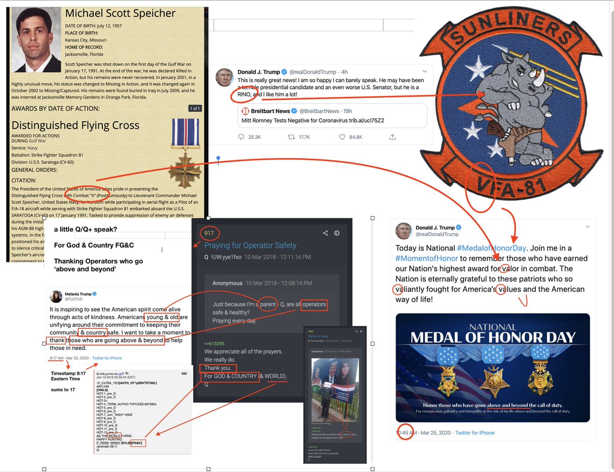 TruSwedeman's tweet photo. Praying it happens as called.
And I pray General Flynn is the one who exposes the #Obuma for shooting Air Force Pilot #MichaelScottSpeicher
I can't remember who did the decode.
#SunLiners https://t.co/X00c82Wp9F