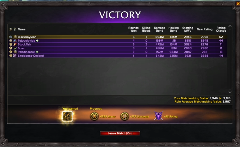 leone775_'s tweet photo. 1# EU ret ladder https://t.co/FefsVuqlPt