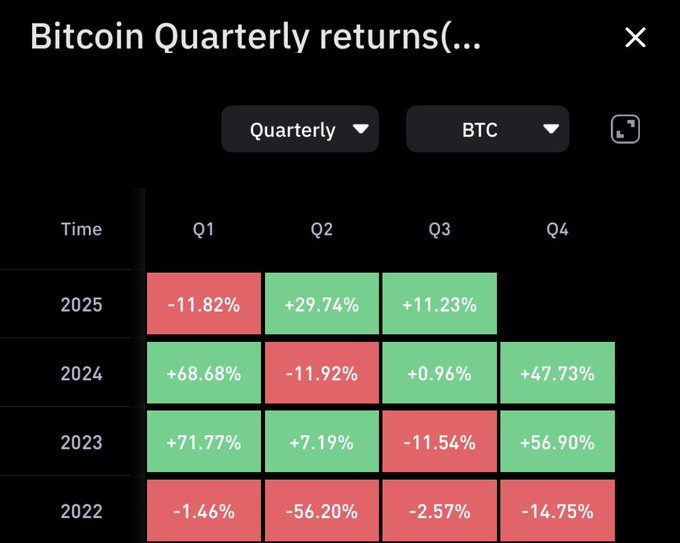 Ethereum dethrones Bitcoin! Altseason chaos 🔥 #vibe #cryptal #cryptalai #cryptalinsights <a href="/Cryptal_ai/">Cryptal</a>