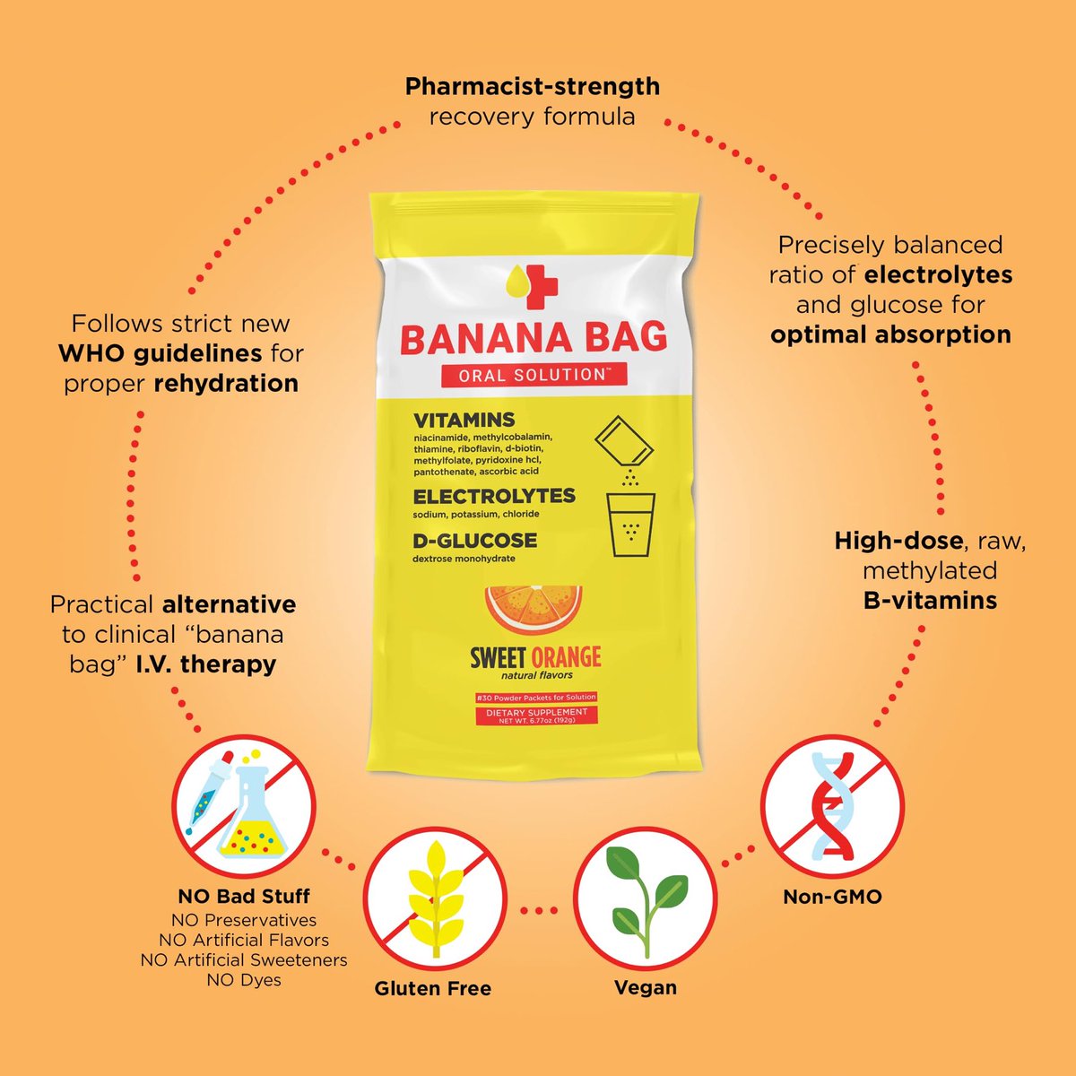 lummoxbtls's tweet image. I’m completely hooked on these! They’ve been a total lifesaver this summer — perfect for cooling down after a hot day outside or recovering after a night out.
amzn.to/3IS5RGB
#bananabags -ad
