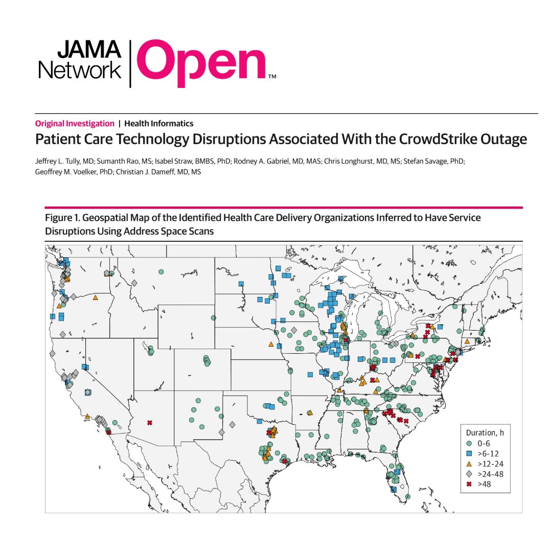 JAMAHealthForum's tweet image. From @JAMANetworkOpen: The 2024 CrowdStrike software outage was associated with system downtime in 759 US hospitals, adversely affecting patient care services.
ja.ma/4kPOnbr