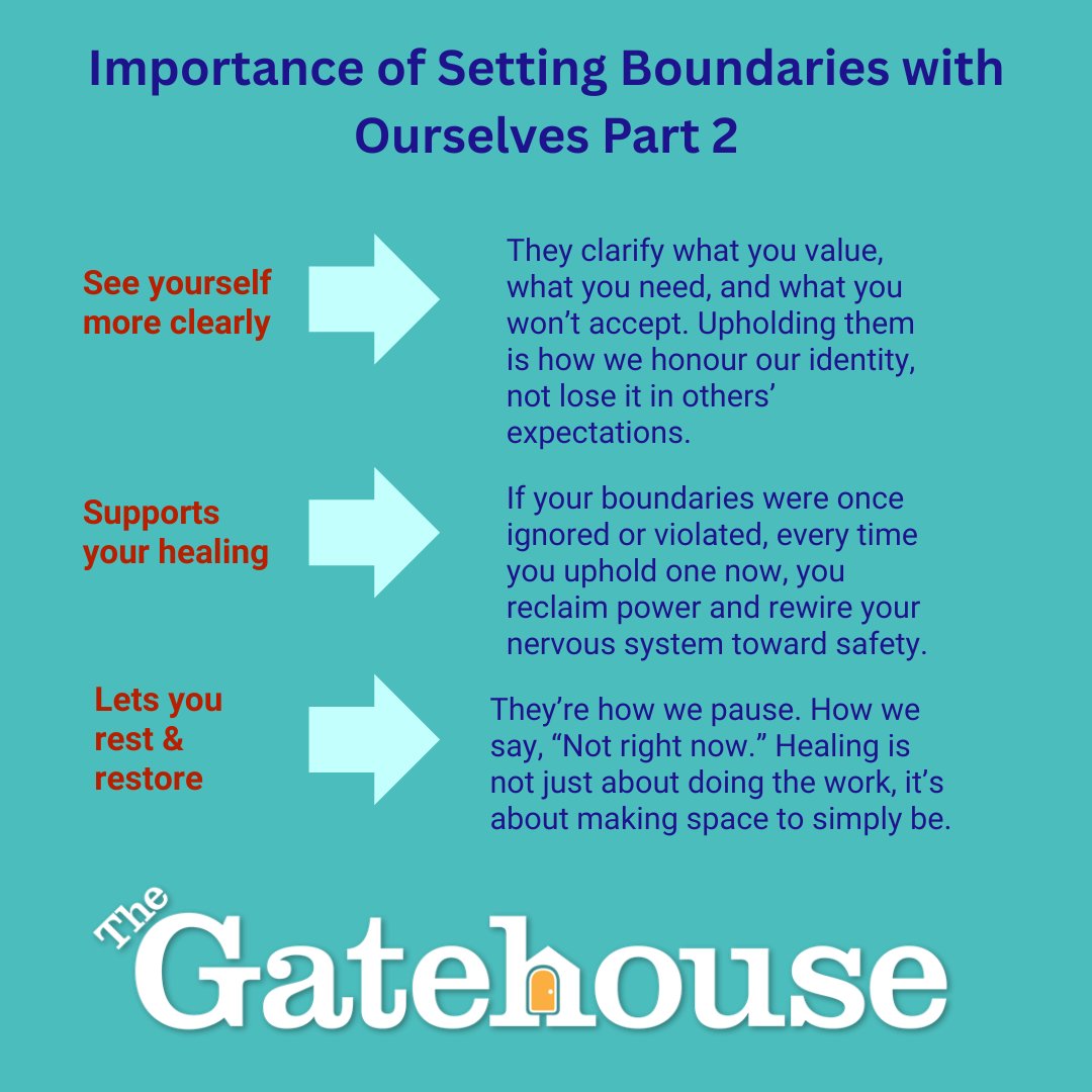 Boundaries with ourselves deserved a part two—because they matter that much. 
 
Taking care of yourself isn’t self-indulgent—it’s essential for a life worth living. You are worth it. 💛 
 
💬 Is there a boundary you’ve set with yourself that surprised you? What did it teach you?