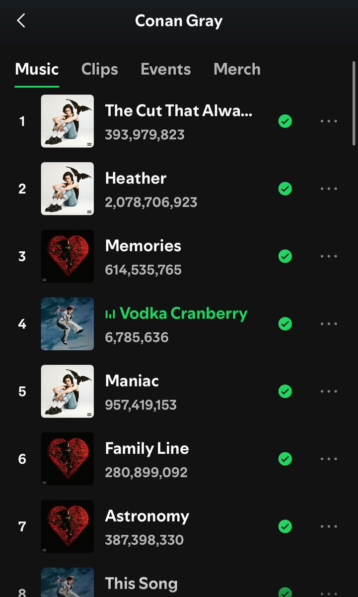 foundheaveen's tweet image. This is still so insane to me 🤯 #4th !! My heart 🥺