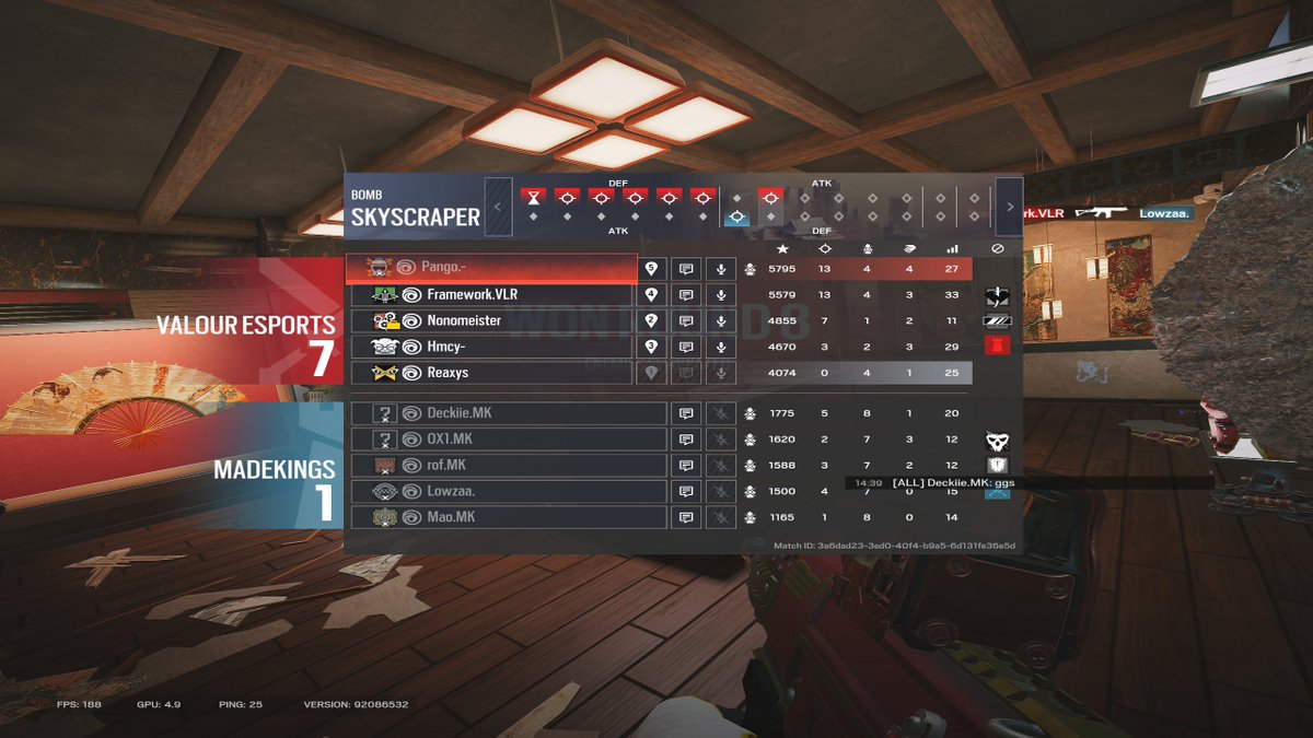 ReaxysR6s's tweet photo. WE ARE IN THE FINAL!!!!! ๐ฅ๐ฅ
Won both Games today
7x1 vs #MadeKings
2x0 vs #NumberWon
(7x3 & 7x3)
GGWP
Grand Final
๐
19.07 (tomorrow)
โฐ15:30 CEST
๐บhttps://t.co/pGXI4AP1rF
cya there
---
@ReaxysR6s
@Pangoro_r6
@Framework_1
@Hmcy_
@Nono_R6 https://t.co/ilK0ulGo8m