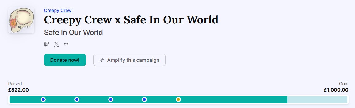 🎉We are SO CLOSE to our second donation goal!
If you haven't done so yet and would like to help out Gamer Mental Awareness &amp; be entered into a giveaway, you can do so here :
donate.tiltify.com/7152bd39-acdf-…

Find out more here : safeinourworld.org 

#creepycrewforacause