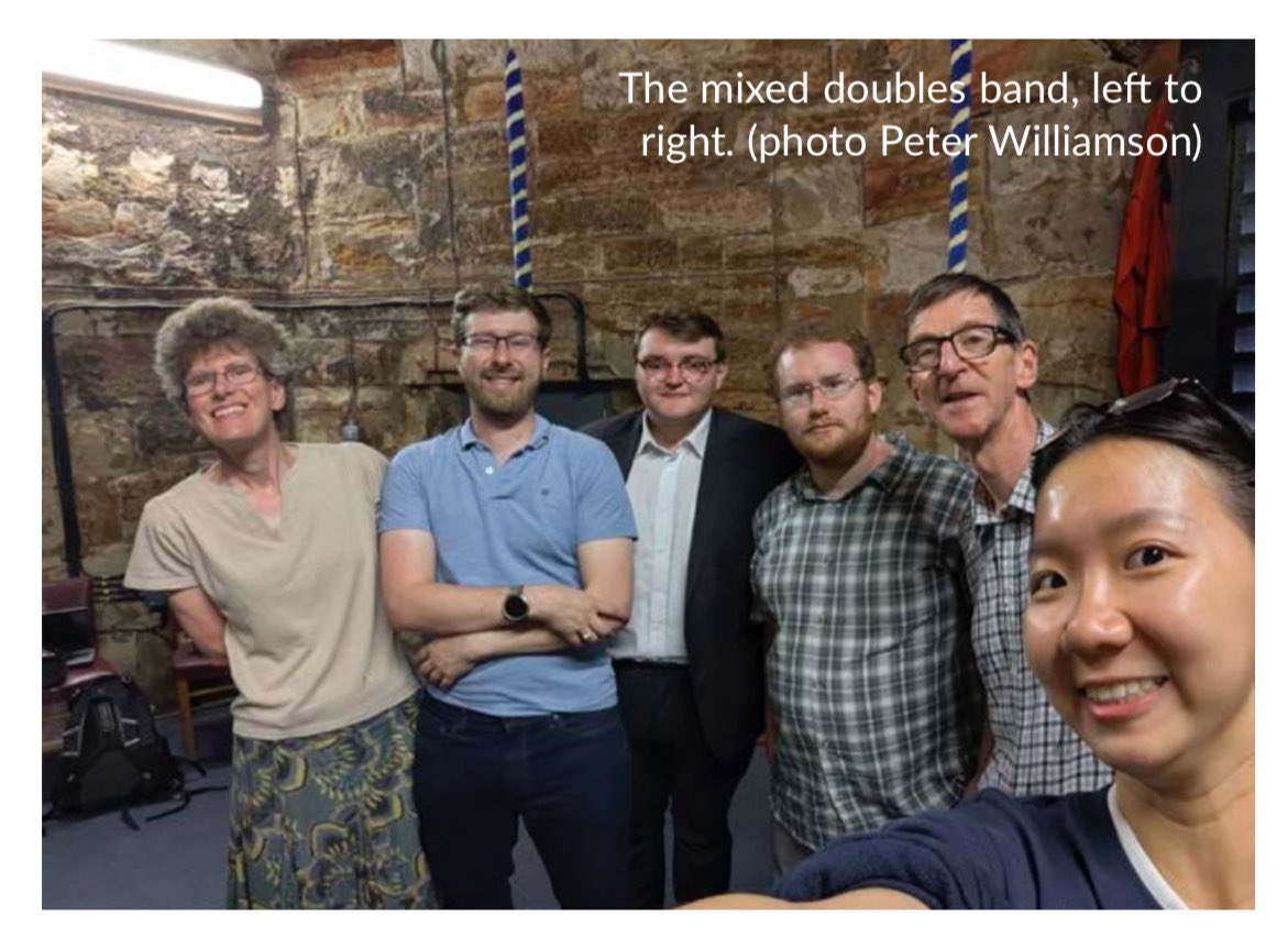 Scottish Bellringing tweet media