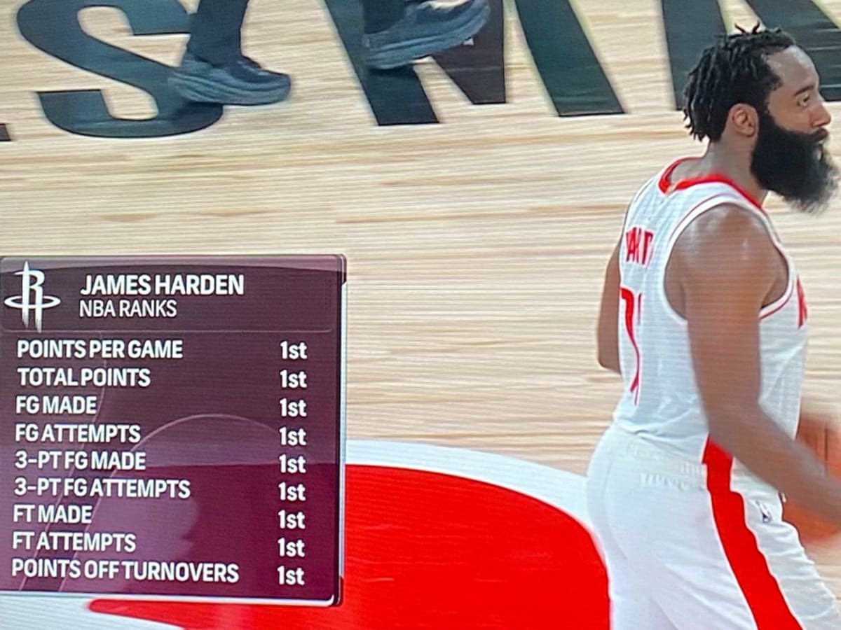 pirateprotein's tweet image. How Brittany Hicks been hooping after the ESPYs