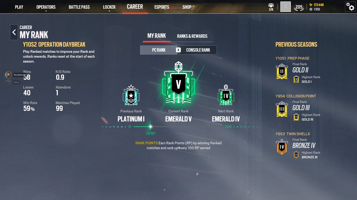 WE FINALLY DID IT! 

I hit Emerald for the first time! GGs