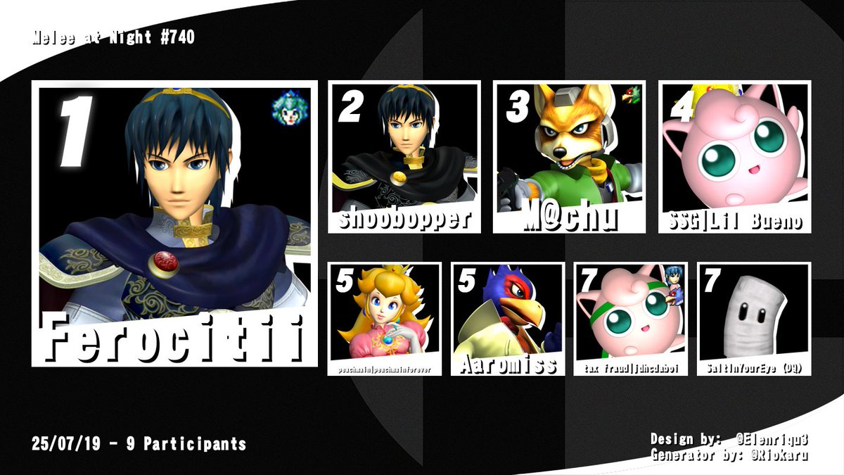 MeleeAtNight's tweet image. Congrats Ferocitii