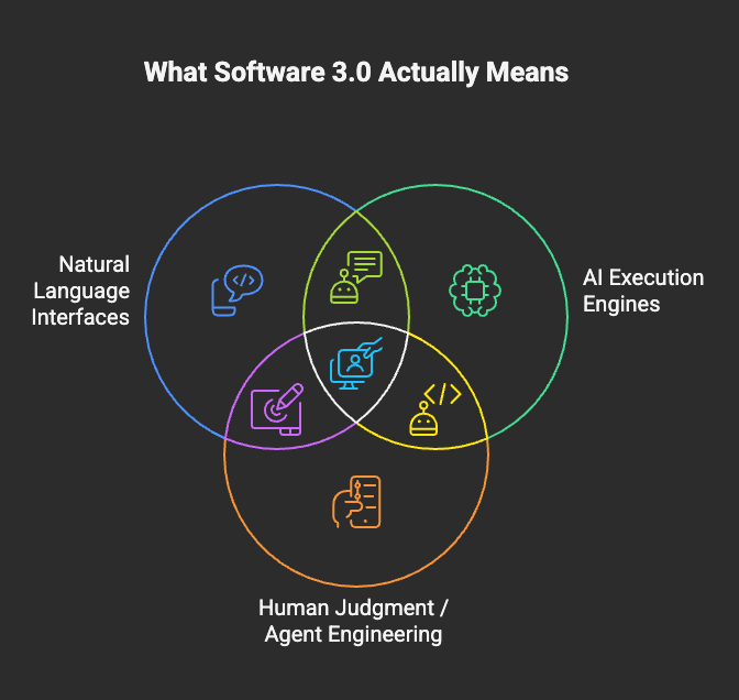 Manveer Chawla tweet media