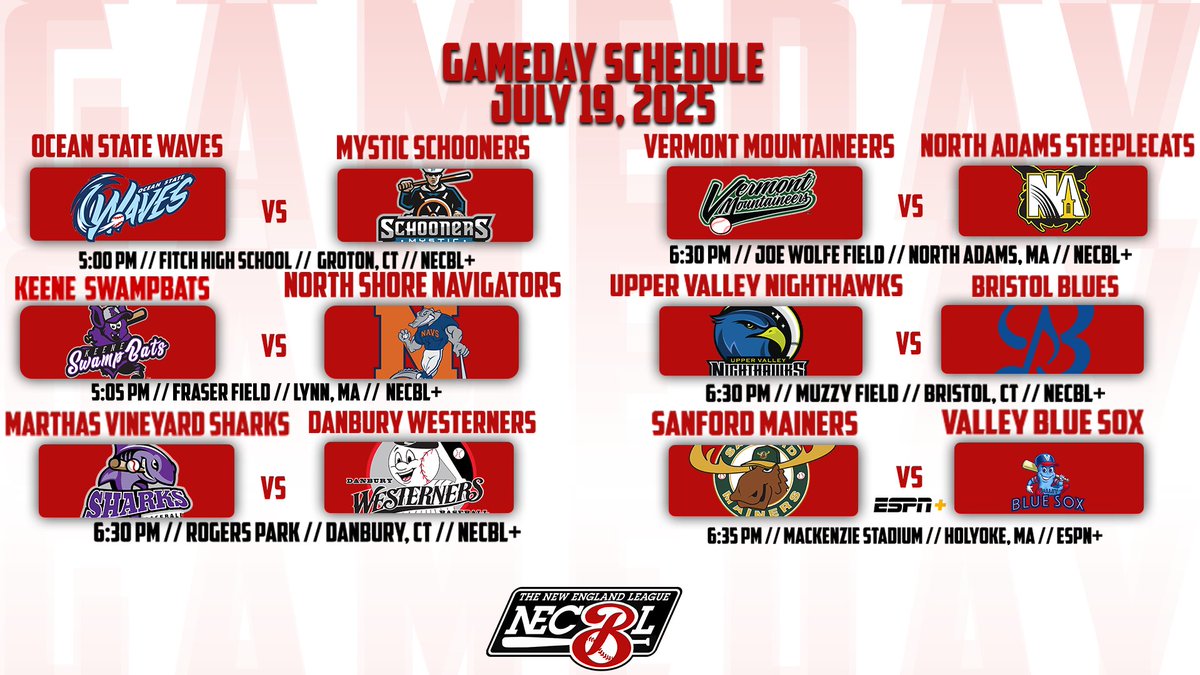TheNECBL's tweet image. Another busy Gameday slate! ⚾🔥
@OceanStateWaves and @mysticschooners start us off at 5:00 PM!
#NECBL #TheNewEnglandLeague