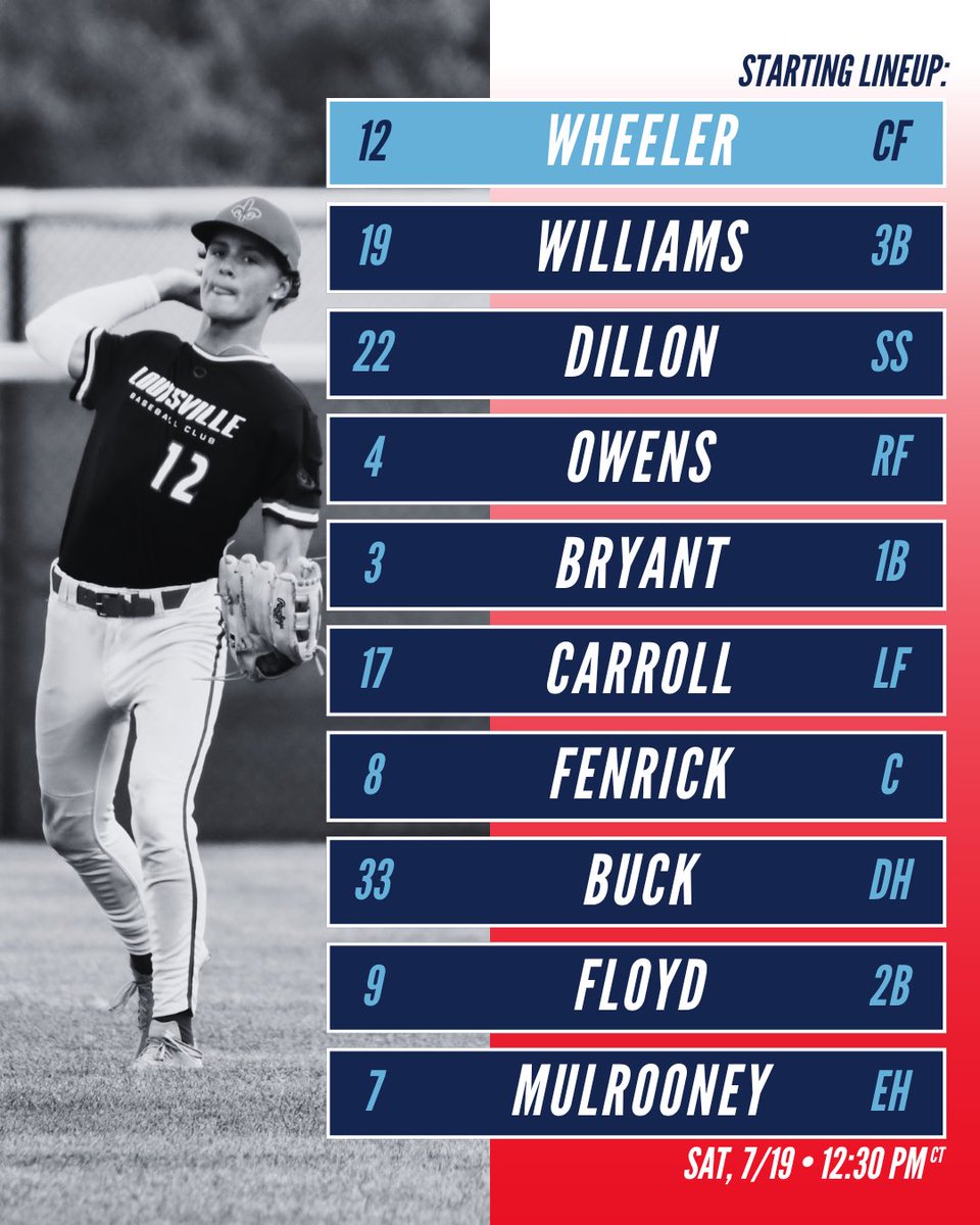 Louisville Baseball Club 2028 American (@lbc2028american) on Twitter photo 🚨 GAMEDAY 🚨
Not the draw we wanted but the job doesn’t change! <a href="/Thomas_t139/">Thomas Theobald</a> with the start in game 1💪
🗓️ Saturday, July 19
📍 Austin Peay State University
⏰ 12:30pm
🆚 Ocean State Makos (Tiverton, RI)
<a href="/LouBSBClub/">Louisville Baseball Club</a> 🚨 GAMEDAY 🚨
Not the draw we wanted but the job doesn’t change! <a href="/Thomas_t139/">Thomas Theobald</a> with the start in game 1💪
🗓️ Saturday, July 19
📍 Austin Peay State University
⏰ 12:30pm
🆚 Ocean State Makos (Tiverton, RI)
<a href="/LouBSBClub/">Louisville Baseball Club</a>