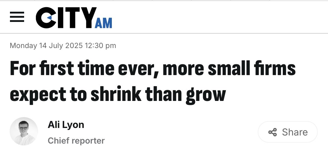 For the first time since records began, more small businesses now expect to shrink or shut down than grow.  
 
Business confidence is at rock bottom under Labour.  
 
Here’s why 🧵👇