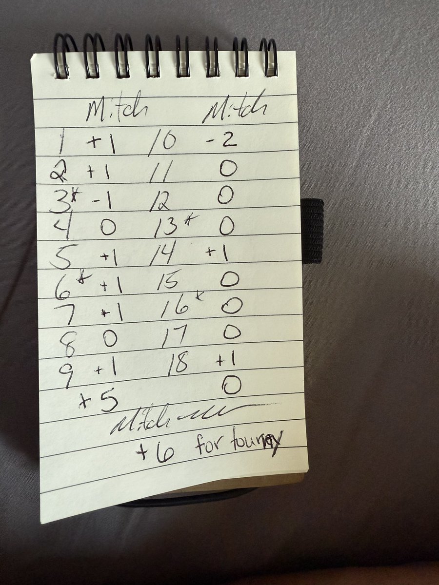 I didn’t make the cut, but <a href="/mitchmoss/">K-State Van Man</a> did. But did not have a good front 9. Ended up +5 for today and +6 for tournament. #TheKrapi <a href="/GolfKrapi/">Krapi Golf</a>