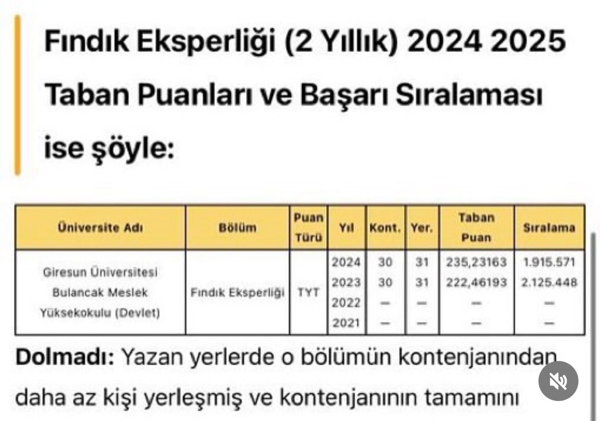 hancomoco's tweet photo. Play “batık gemi” https://t.co/HVf76Qnusp