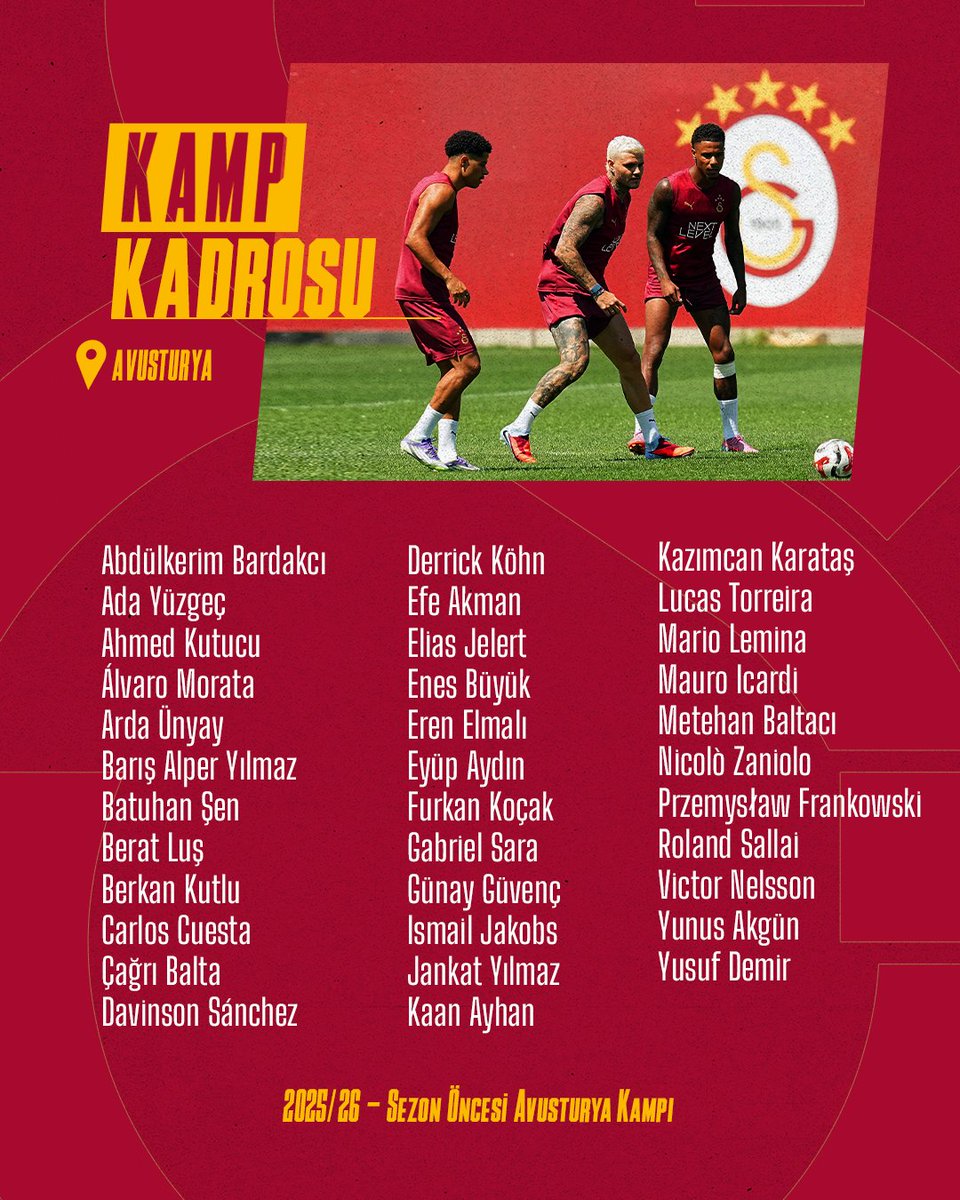2025/26 sezonu öncesi Avusturya etabı kamp kadromuz 👇