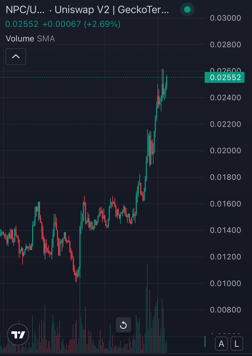 0xRockefeller's tweet image. Last chance to grab cheap $NPC
It’ll hit a billion before you know it