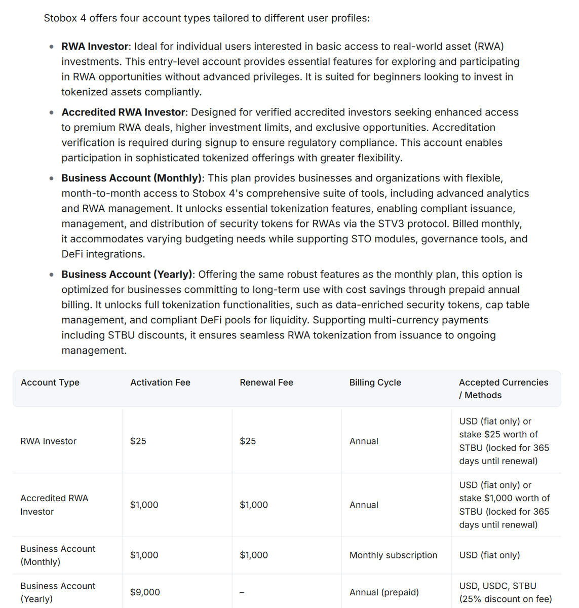 Defaultplayer13's tweet image. Something big is cooking behind the $STBU @StoboxCompany walls - lets get some insights
☑️#stobox4 is a platform where every company ( from the traditional asset classes ) can tokenize without knownledge fast, simple and totally regulated
- private securities
- commodities
-…