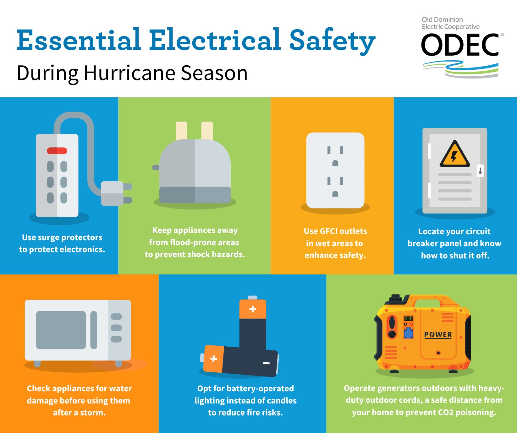Electrical Safety When Working in Wet Areas: Essential Precautions