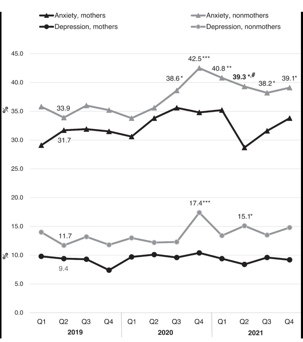 Brad Wilcox tweet media