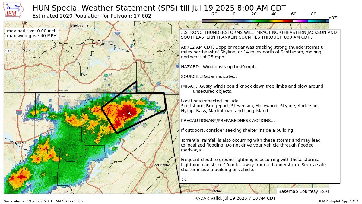 STRONG THUNDERSTORMS WILL IMPACT NORTHEASTERN JACKSON AND SOUTHEASTERN FRANKLIN COUNTIES THROUGH 800 AM CDT [wind: 40 MPH, hail: 0.00 IN] mesonet.agron.iastate.edu/p.php?pid=2025…