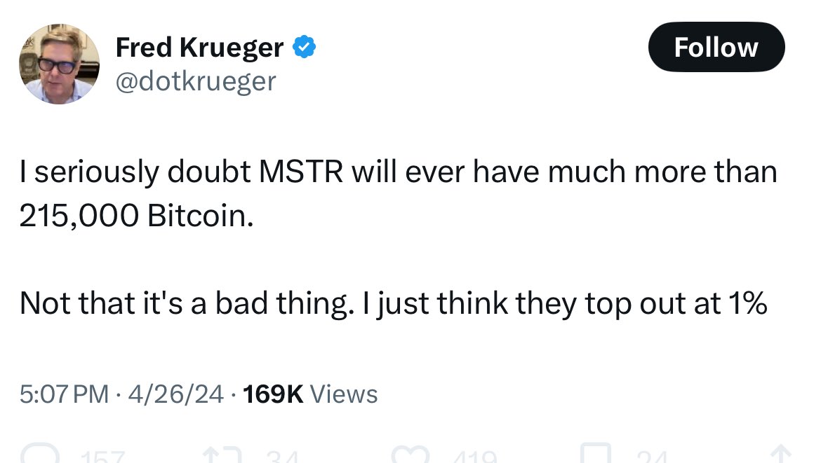 BigSkyHODL's tweet image. This didn’t age well.