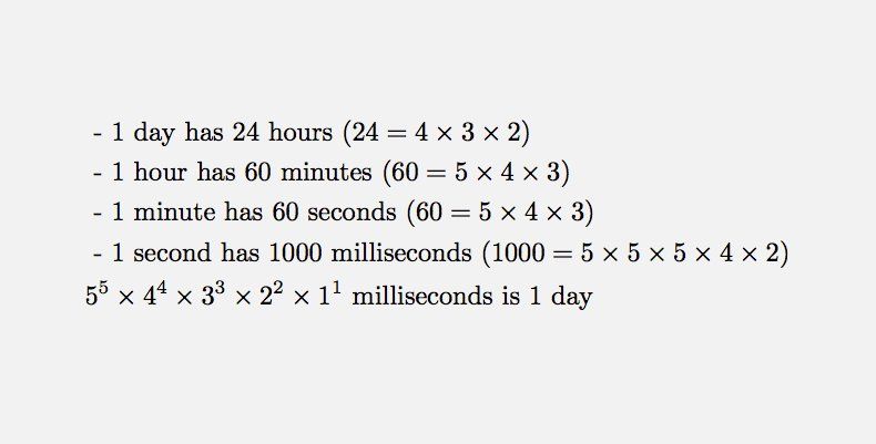 fermatslibrary's tweet image. The fifth hyperfactorial: 5⁵ × 4⁴ × 3³ × 2² × 1¹ = 86400000 milliseconds is exactly 1 day!