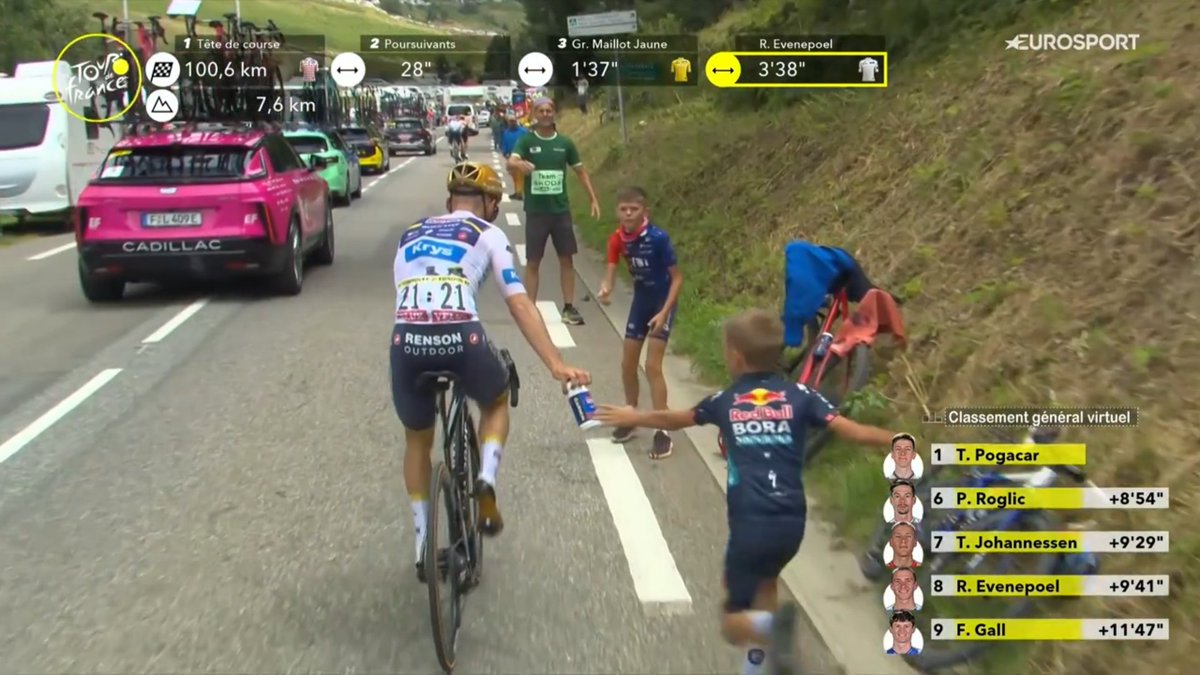 LeGruppetto's tweet photo. Avant de quitter le Tour de France, Remco Evenepoel a donné son bidon à un enfant (avec un maillot RedBull-Bora). 

Comme en 2024, le Belge a gagné un chrono mais le bilan global ne sera pas au niveau espéré par l'intéressé, dont l'avenir risque d'agiter le mercato. #TDF2025 https://t.co/vFZ0WW1Yee