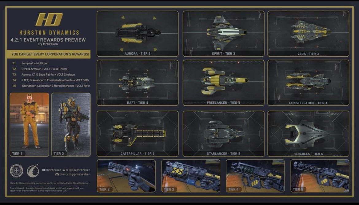 Marcvs666's tweet image. Fellow Citizens, what will be you goal for the current event? 
Remember: all rewards will stay forever 🥳

Image made by @RealMrKraken 

#StarCitizen 
#Hauling