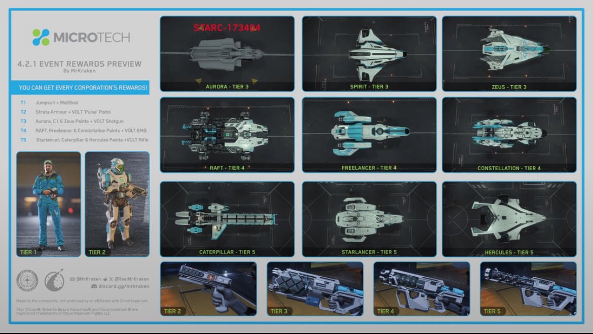 Marcvs666's tweet image. Fellow Citizens, what will be you goal for the current event? 
Remember: all rewards will stay forever 🥳

Image made by @RealMrKraken 

#StarCitizen 
#Hauling