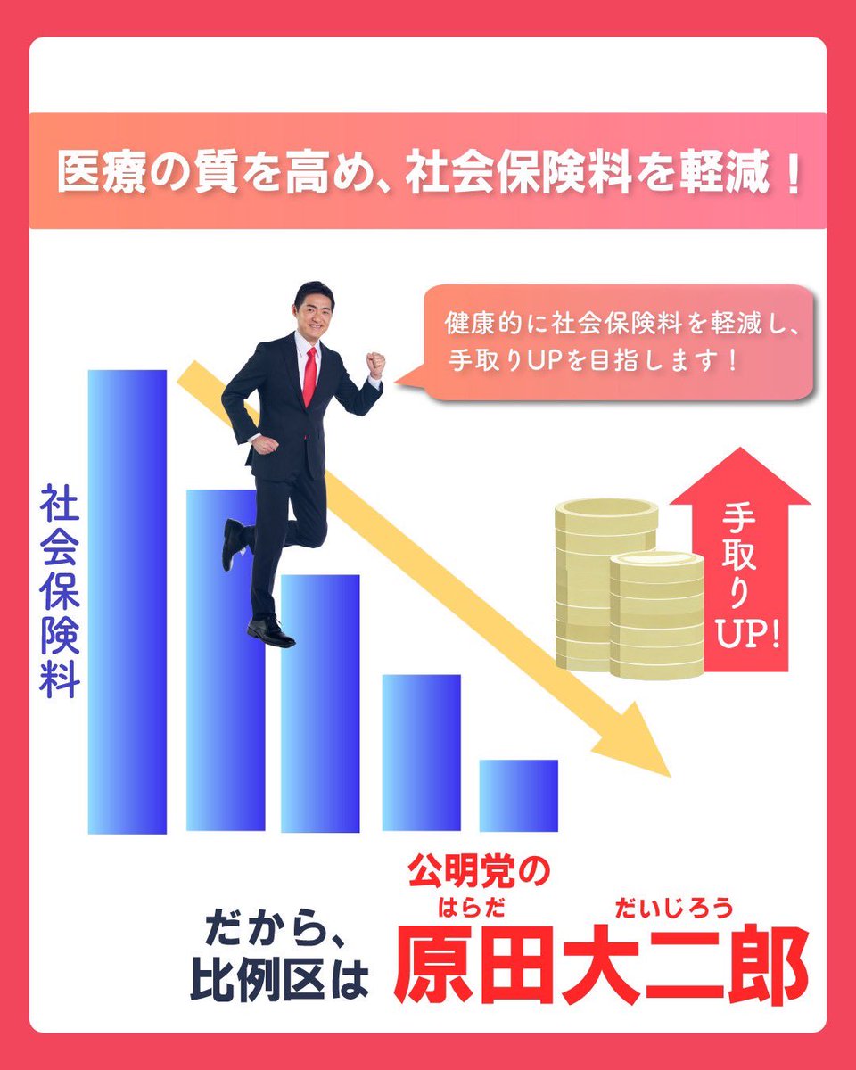 HoL8vx's tweet image. 【現役世代の皆さまへ】
ー医療の質を高め、社会保険料を軽減ー
ーー「毎月の手取りに、ため息が出る」
現役世代の切実な思いです。
一方で、社会保険料は、医療や介護、障がい、福祉と、人が生きていく上では必要不可欠なもの。…