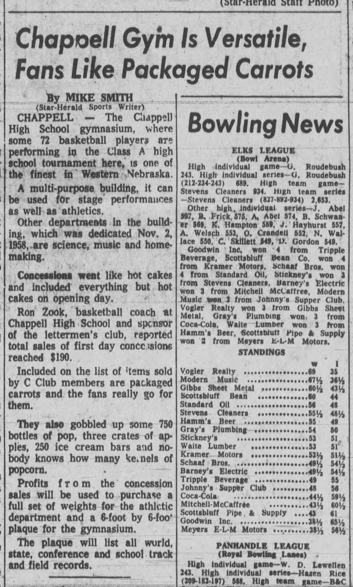 SuitUpVarsity's tweet image. Before we get to the scoreboard this morning, let's check in on concession stand sales for the 1959 district help in Chappell. Looks like carrot sales were brisk. What I really want to know: did they buy that record board mentioned at story's end? Is it still around?