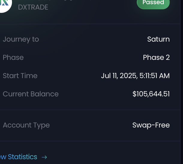 KLFundedTrade's tweet image. Current doing Hyrotrader and BrightFunded 100K
Both passed and waiting for funded account.
Now do another 100K BrightFunded account while waiting for weekend to end.
On my way to 1 Million Funded account.
2 Funded 100K account
1 Phase-1 100K account
@BrightFunded…