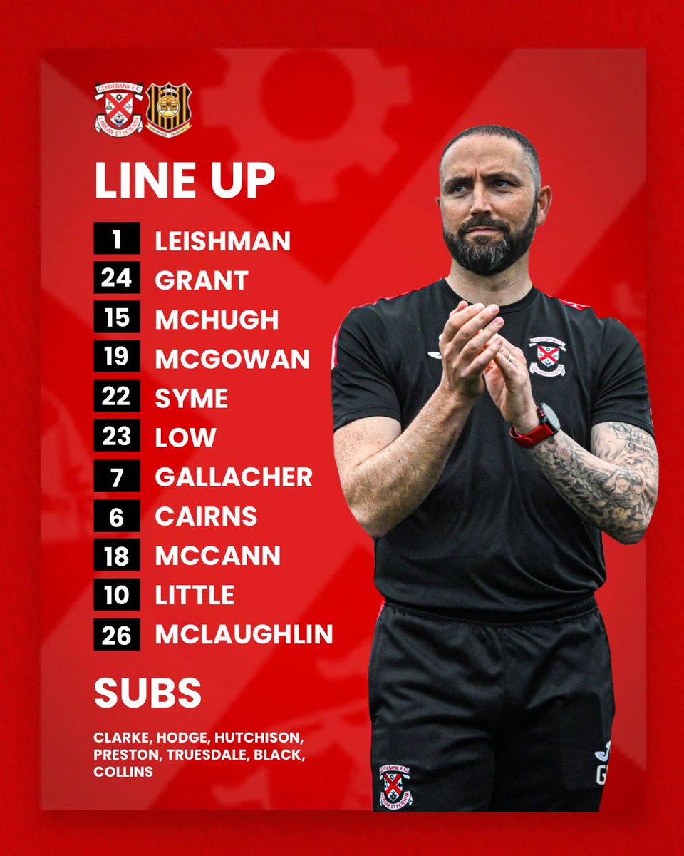clydebankfc's tweet image. 📋 Your Clydebank team to face Auchinleck Talbot in the WoSFL Charity Cup.
