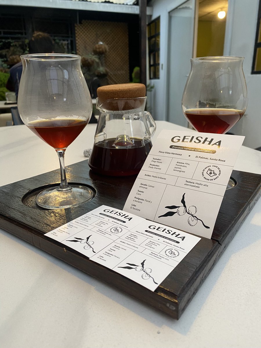 <a href="/AromaCafes/">Aroma de Café</a> 
Salud! 🇬🇹