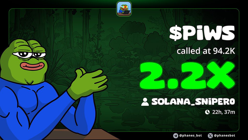 solana_sniper0's tweet photo. $PIWS  CALLED at 94.2k MC
22 hours ago ⏱️
Still early… sniper entry was clean 🎯
Eyes on the next breakout 👀
Join the squad 👉 https://t.co/C3Nnf4eSKf

#PIWS #Solana #Crypto #CT #MicroCapAlpha #100xGems #SniperCalls https://t.co/K3RW0AXiPl