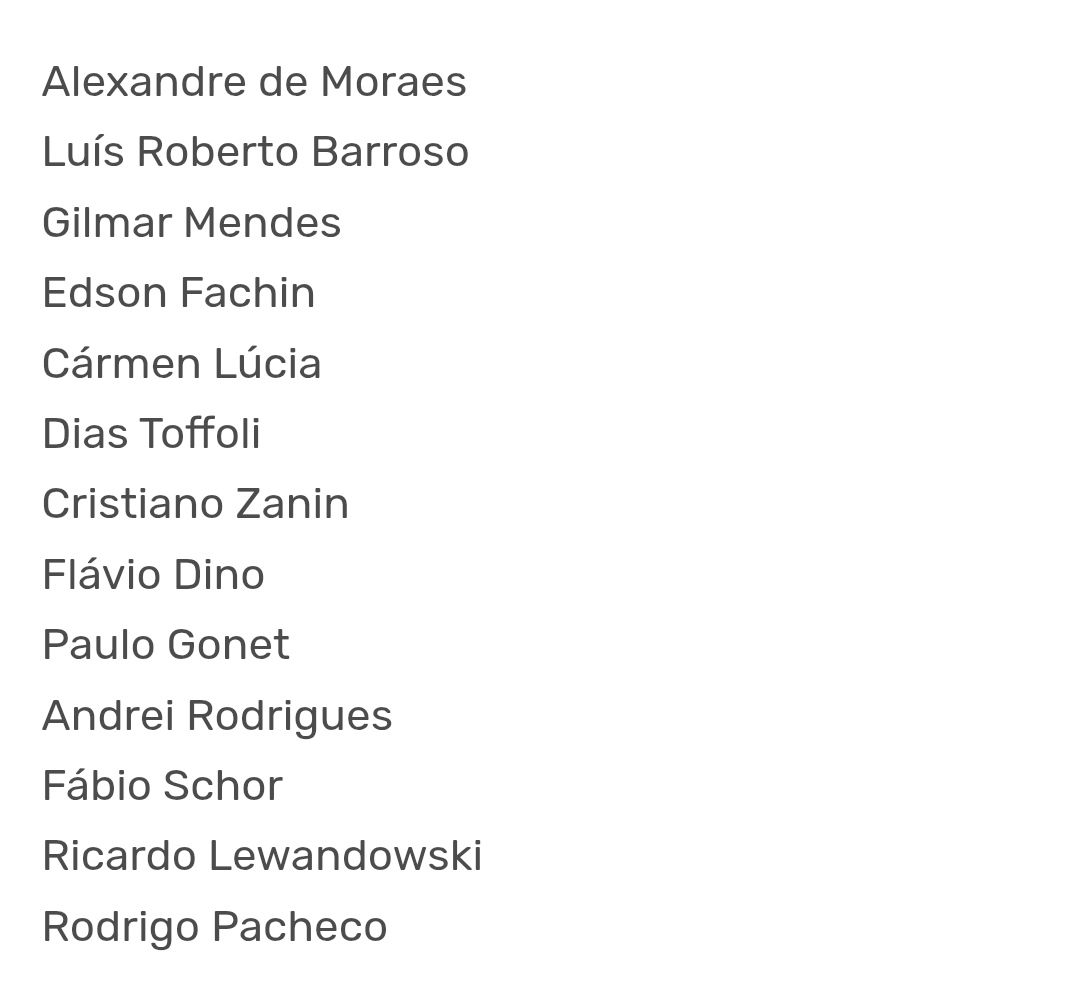 Lista completa de quem perdeu o visto americano.🇧🇷🇺🇲